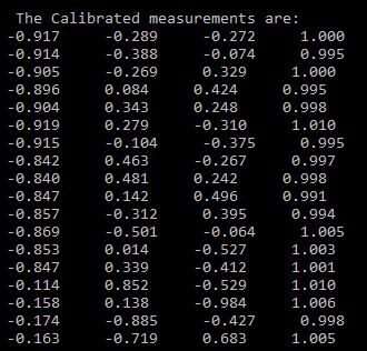Calibration unity check