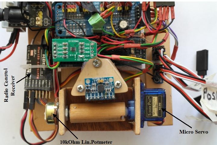 Emergency Motor Control System.